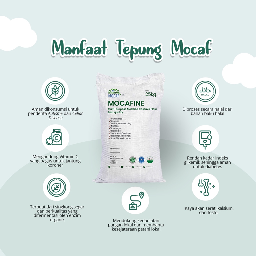 Rumah Mocaf Tepung Mocaf
