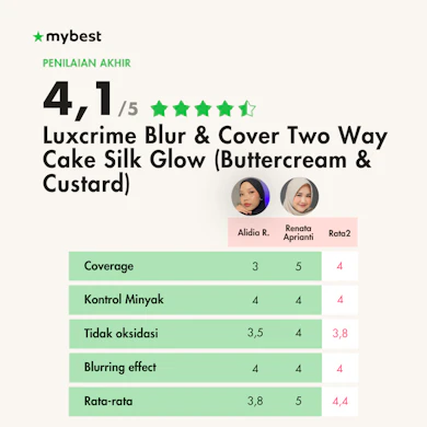 Bedak non-comedogenic dengan buildable coverage yang mampu menyamarkan pori
