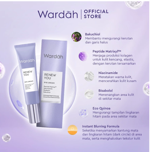 Paragon Technology and Innovation Wardah Renew You Anti Aging Eye Cream