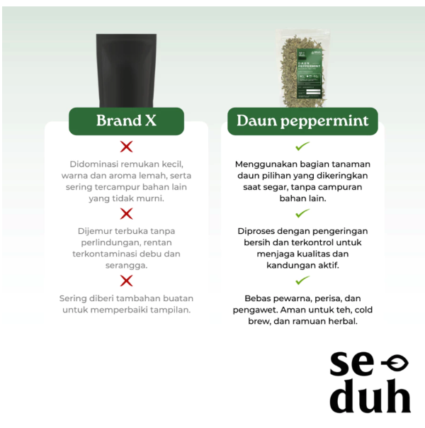 Seduh Tisane Nusantara Seduh Tea & Tisane Daun Peppermint Rolled Tea 50 gram