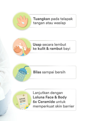 Wahana Kosmetika Indonesia Loluna Head to Toe Baby Wash