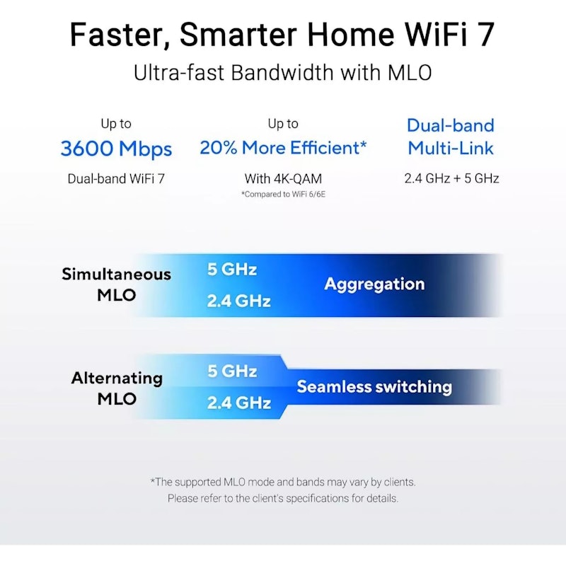 Smart Home WiFi 7 Router 4