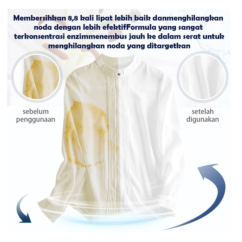 Ecodoo Laundry Gel Ocean Breeze 4