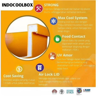 Harmony Pilar Sentosa Tanaga Cooler Box 220 Liter