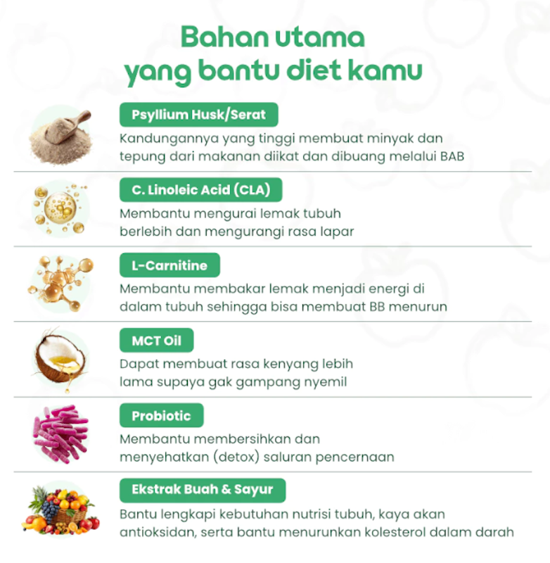 Qrusin Fiber 4