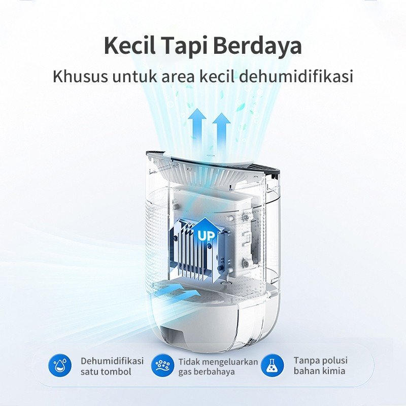 Yaoyao Indonesia Info Tech Simplus LiteDry Dehumidifier C1