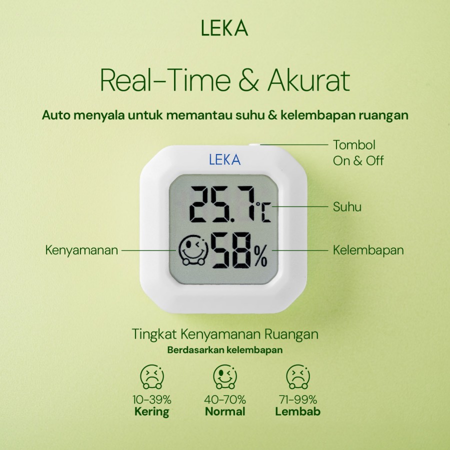 Tissor Indonesia LEKA Mini Humidity Meter  HM6005