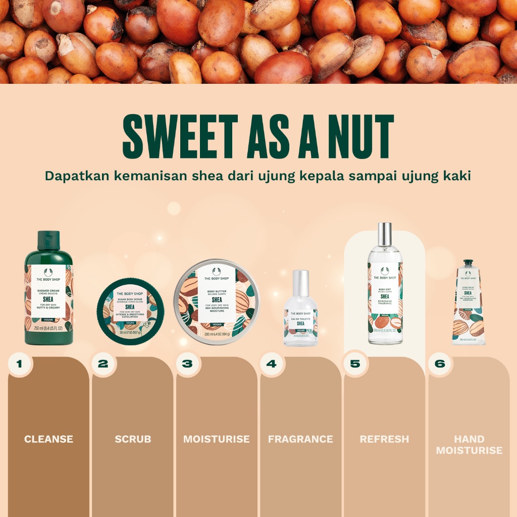 Shea Body Mist 5
