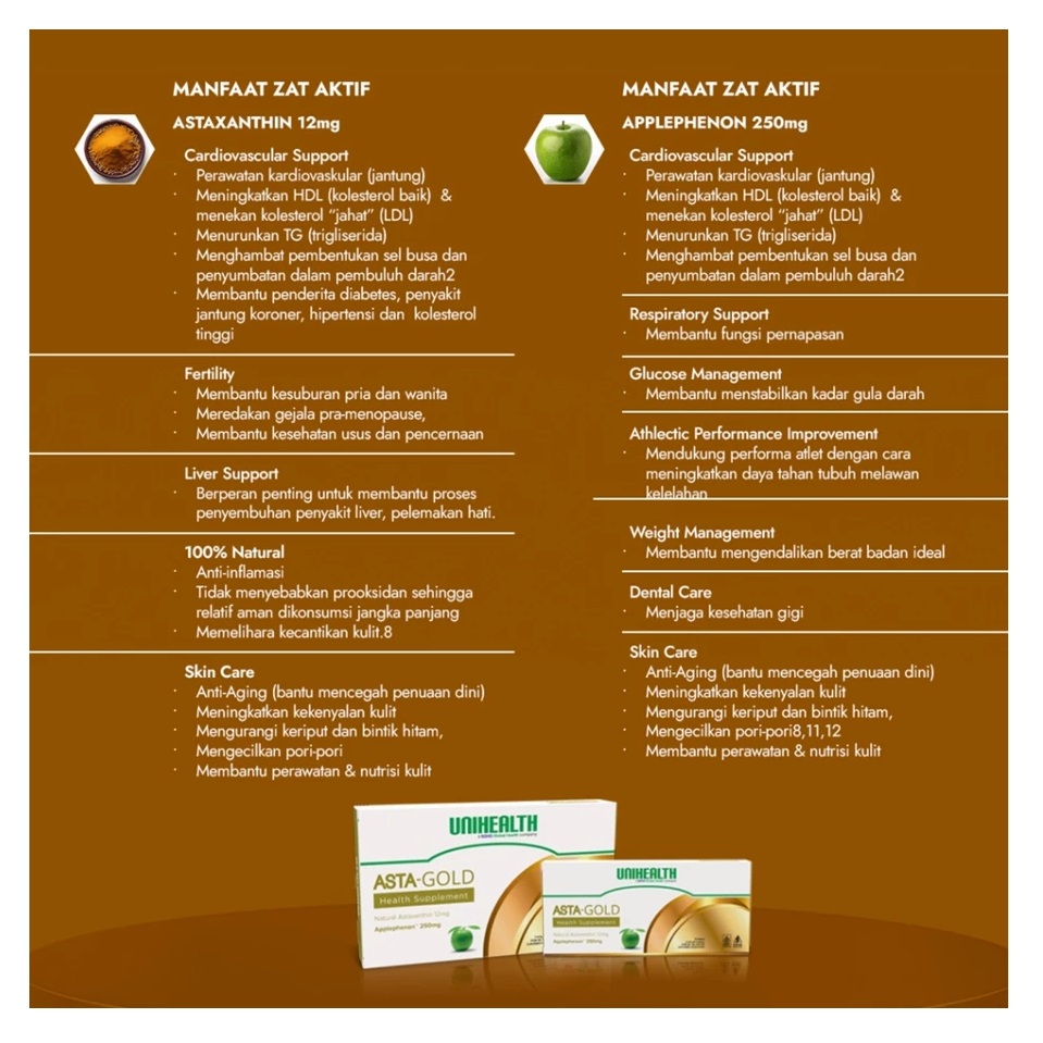 Soho Industri Pharmasi Unihealth Asta-Gold