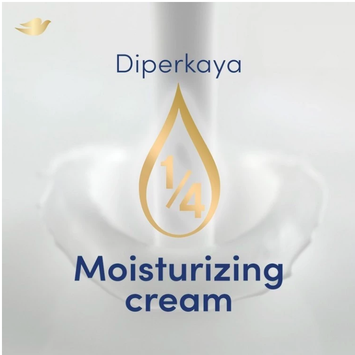 Unilever Indonesia Dove Complete Care Antiperspirant Deodorant Roll On