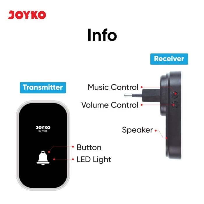 Atali Makmur JOYKO Wireless Doorbell  BL-903E