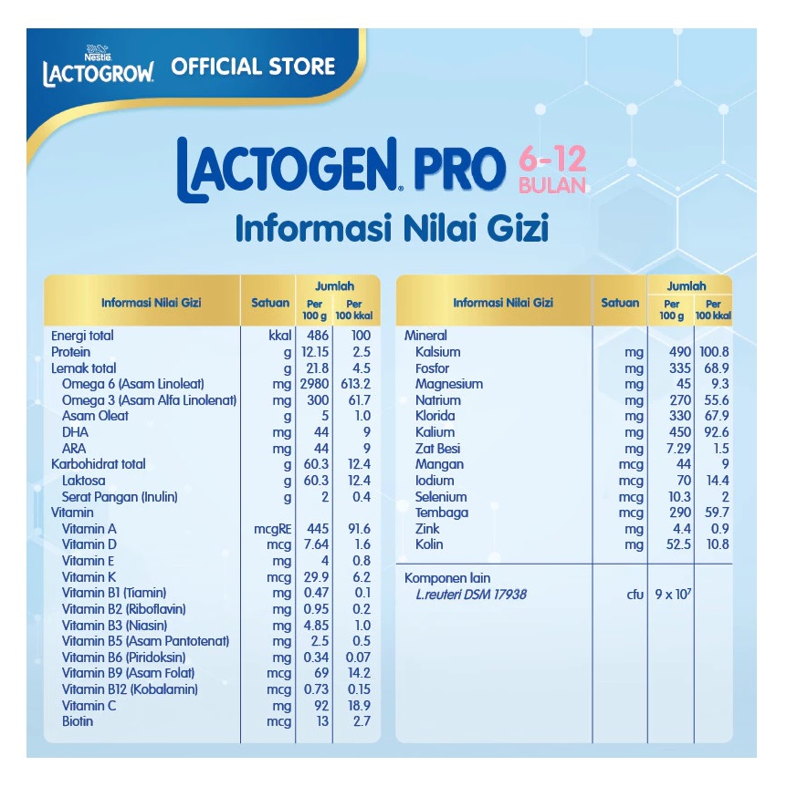 Nestlé Lactogen PRO 6-12 Bulan
