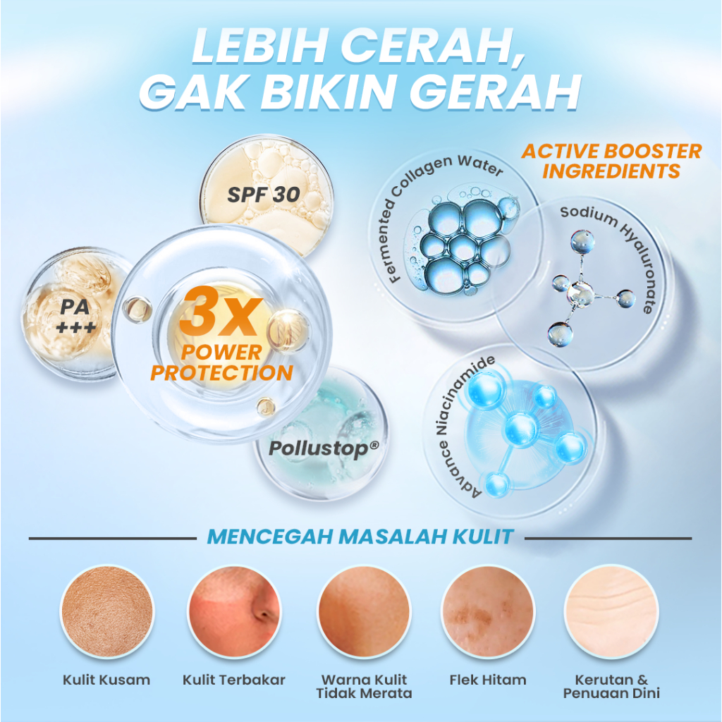 Eka Jaya Internasional Hanasui Collagen Water Sunscreen SPF 30+ PA+++