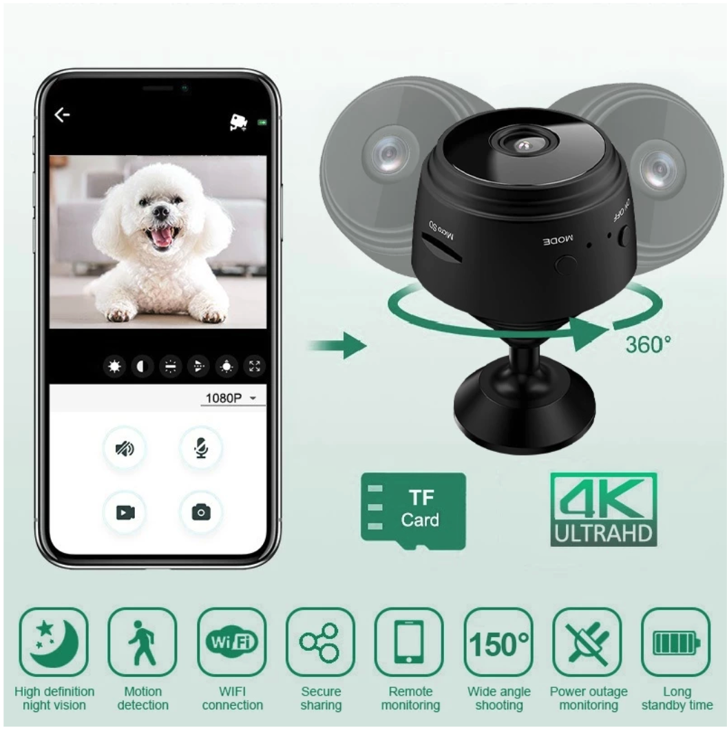  SCUDOS CCTV Mini A9