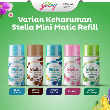 Godrej Stella Stella Mini Matic Parfum'ist Set Green Fantasy