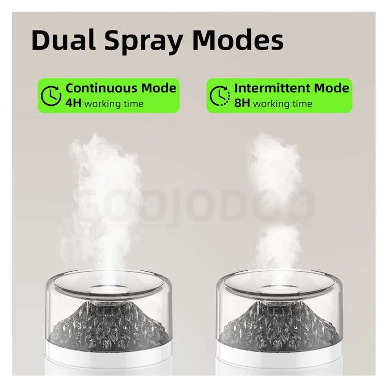 GOOJODOQ Portable Mini Humidifier 5