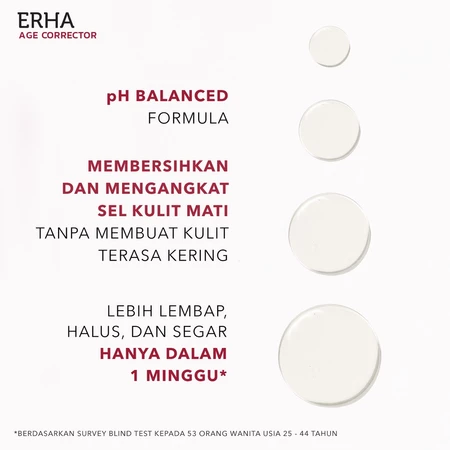 ERHA Clinic Indonesia ERHA Age Corrector AHA, BHA & Red Algae Extract Facial Wash