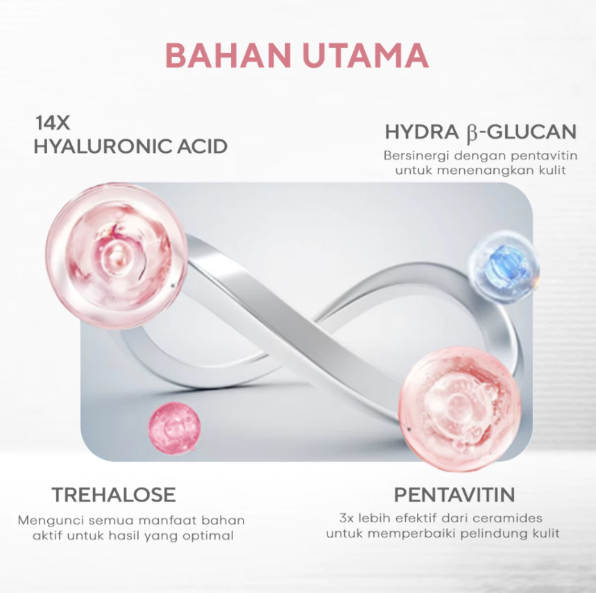 Paragon Technology and Innovation Wardah 14X Hyaluron + Pentavitin Deep Water Restore Gel Moisturizer