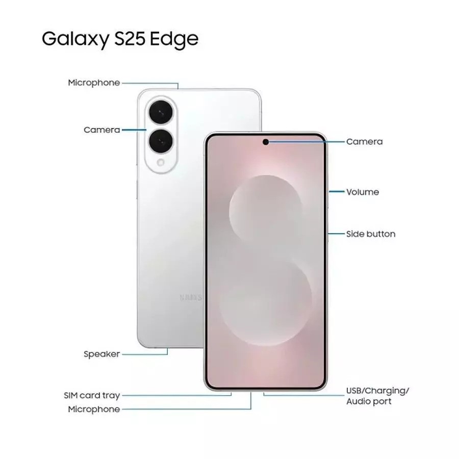 Samsung Electronics Samsung Galaxy S25 Edge