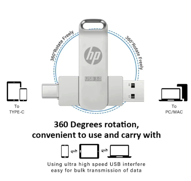 Type-C Flashdisk 3-in-1 4