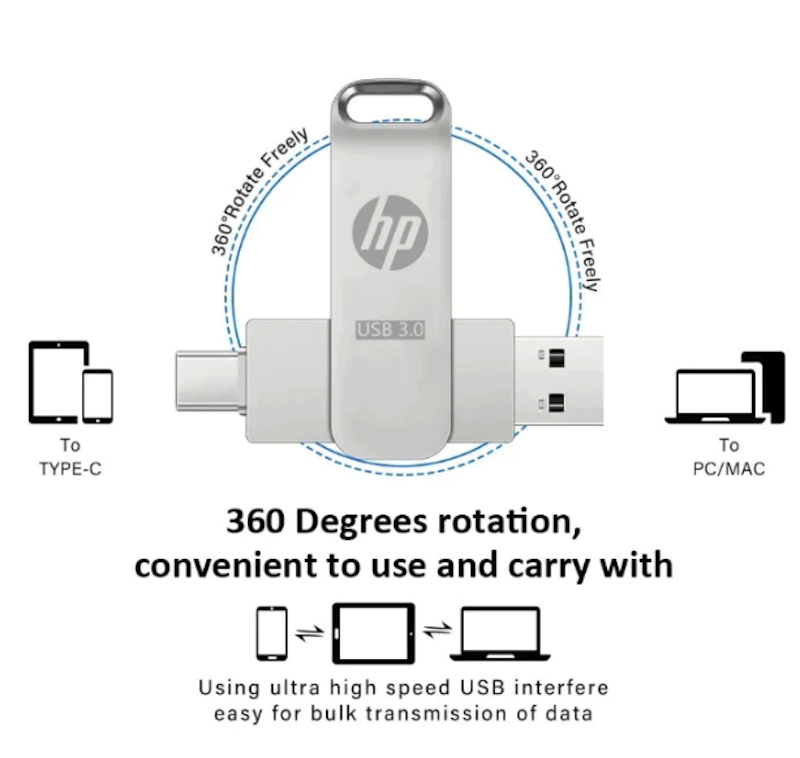Type-C Flashdisk 3-in-1 4