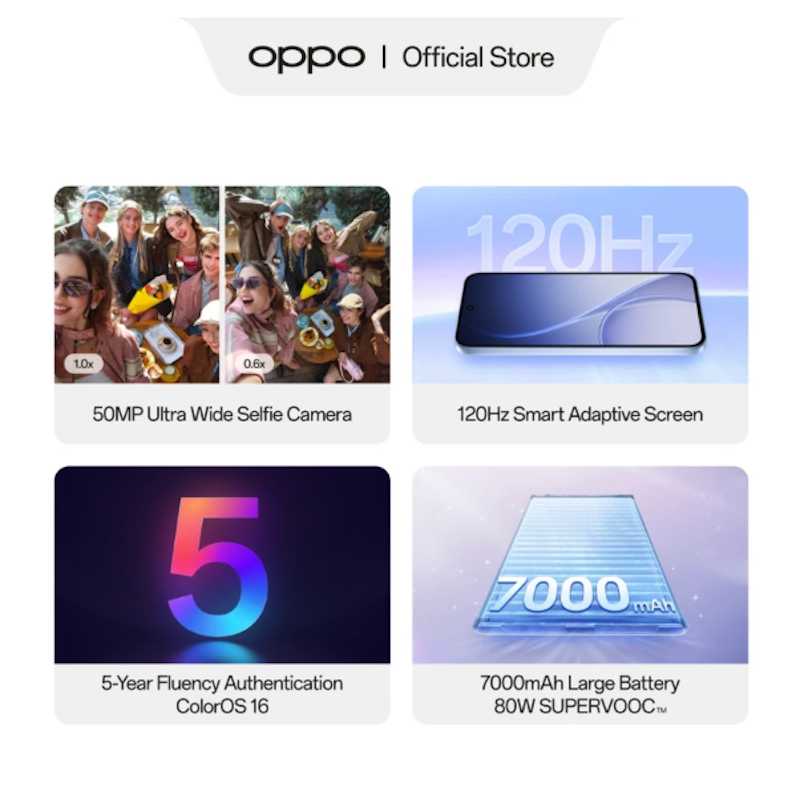 OPPO Reno15 F 5G
