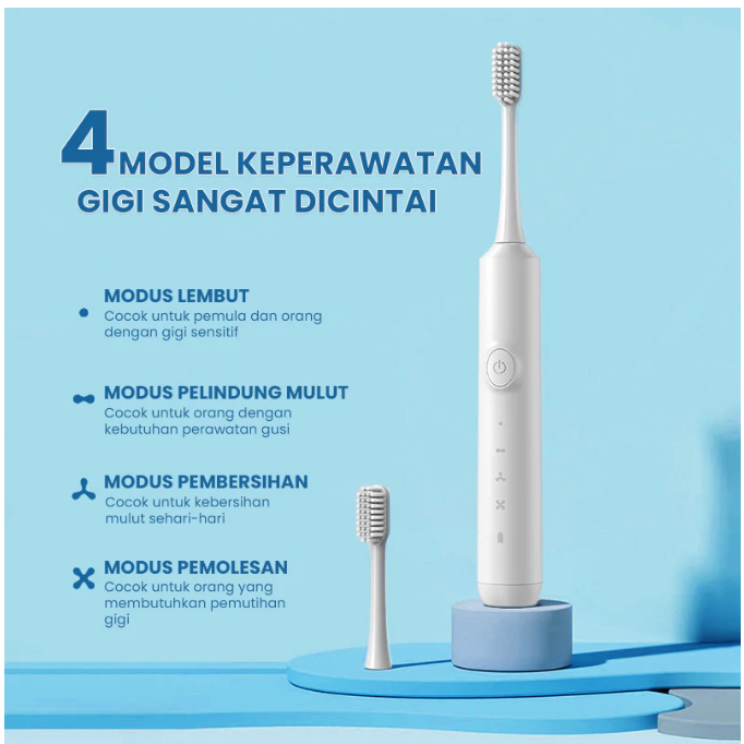 Aolida Sikat Gigi Elektrik 2 in 1 2