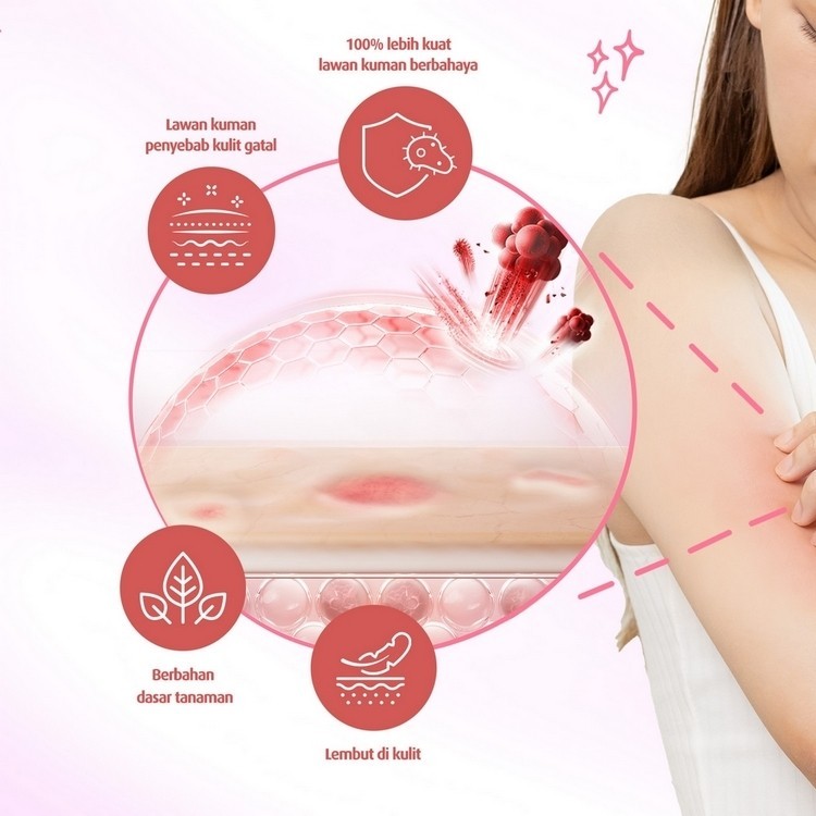 Lifebuoy Sabun Cair Anti Bakteri Yoghurt Care