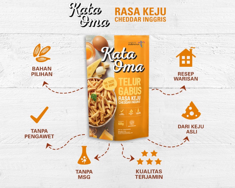Telur Gabus Rasa Keju Cheddar Inggris 2