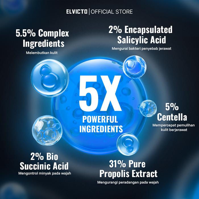 Gizi Indonesia ELVICTO Acne Fight Serum