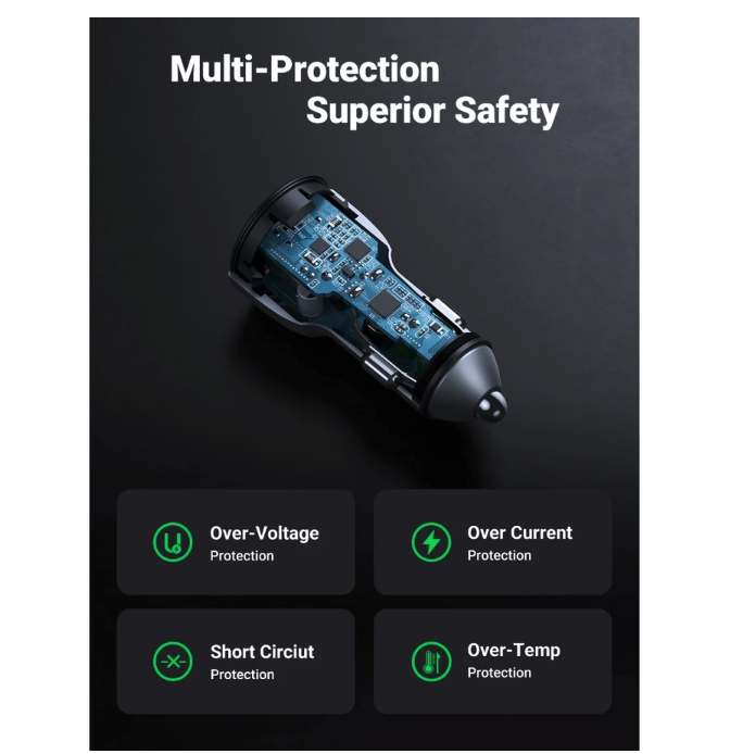 Ugreen Group Ugreen Car Charger Dual Port USB A 36W  10144