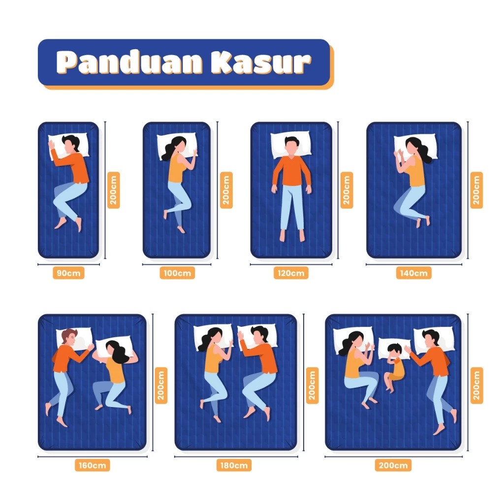 Royal Abadi Sejahtera Royal Foam Grand Z Single