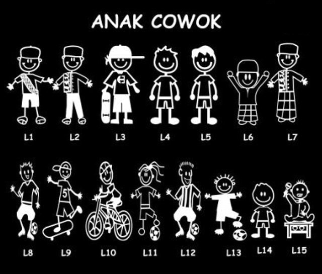  Stiker Mobil Model Happy Family