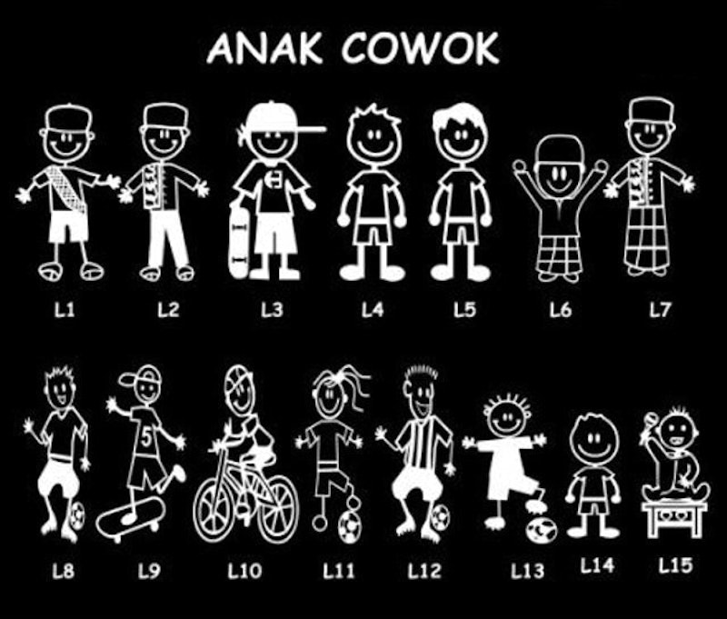 Stiker Mobil Model Happy Family 4