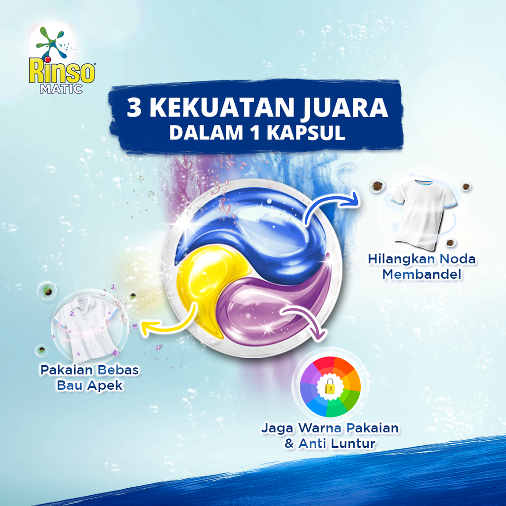 Unilever Indonesia Rinso Matic Kapsul 3 in 1 Lavender Fresh
