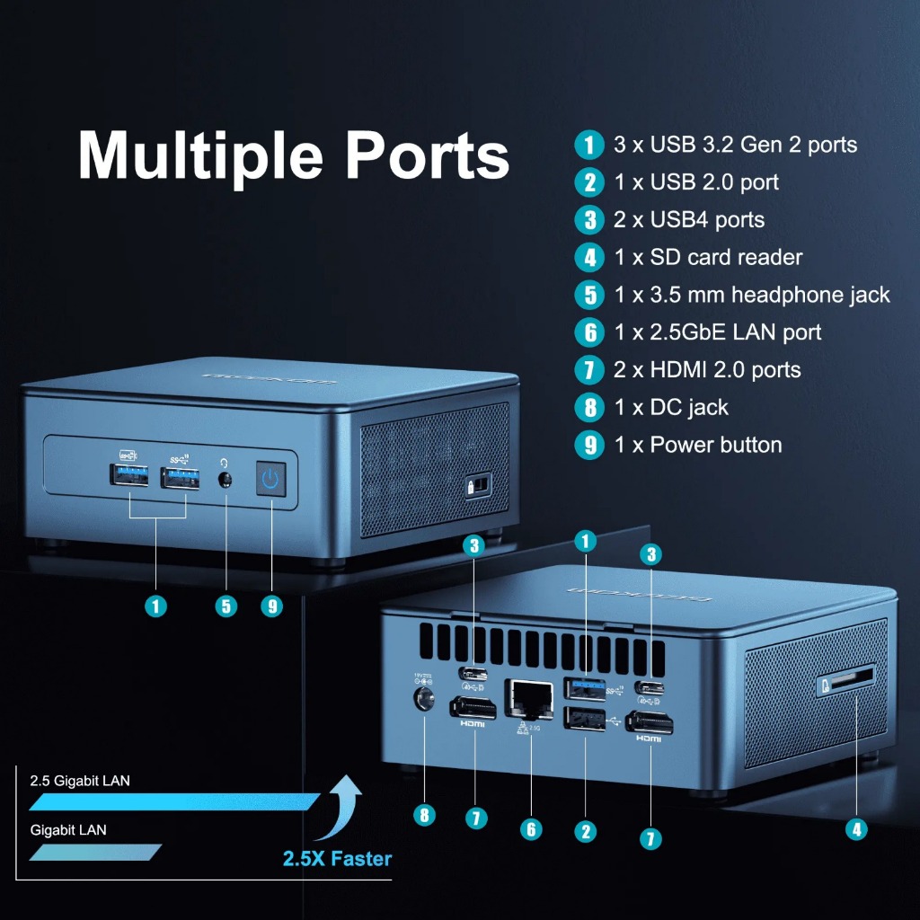 Geekom Mini PC  5