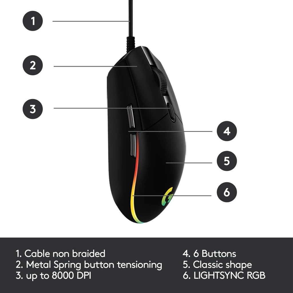 Logitech Logitech G Lightsync Gaming Mouse G102