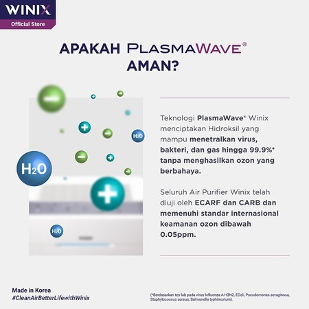 Winix Zero C5 Air Purifier 4
