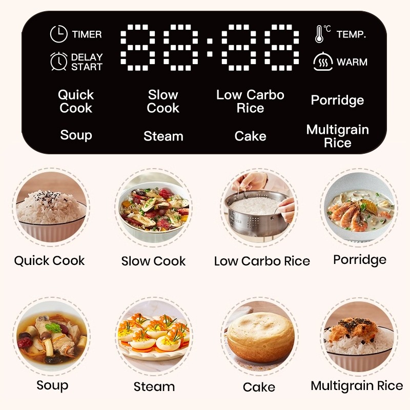 Mecoo Indonesia Mecoo Most Aesthetic Digital Rice Cooker