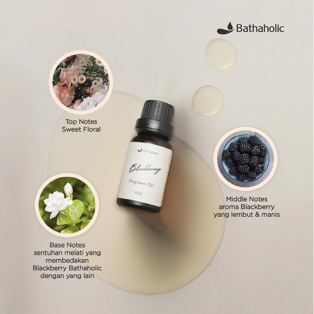 Bathaholic Blackberry Fragrance Oil