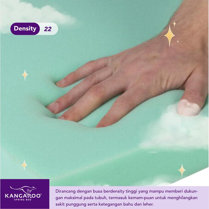 Anugerah Karya Aslindo Kangaroo Covermax Mattress Cover