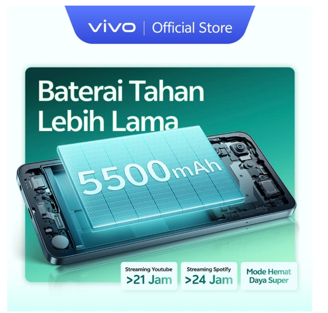 Vivo Mobile Indonesia vivo Y19s GT 5G