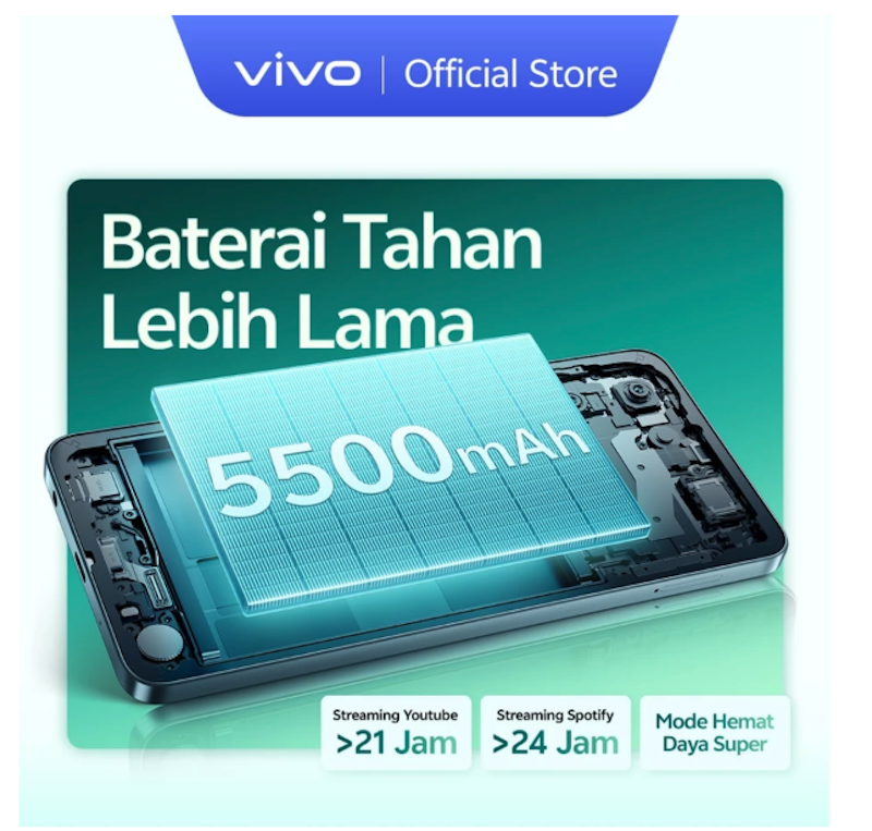 vivo Y19s GT 5G 5