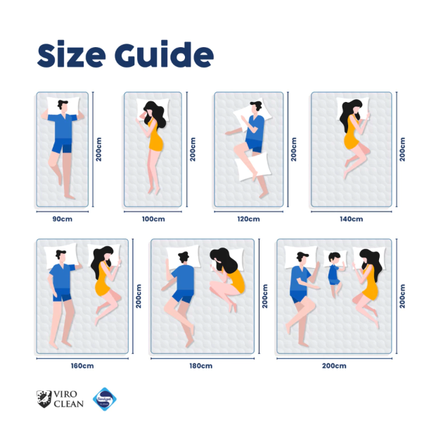 Royal Abadi Sejahtera Elite Springbed Serenity® Kasur Grand Legend