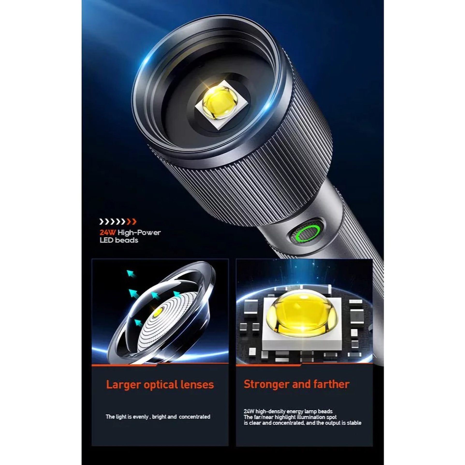 Philips Electronics Nederland B.V. Philips Rechargeable Flashlight SFL2143/56