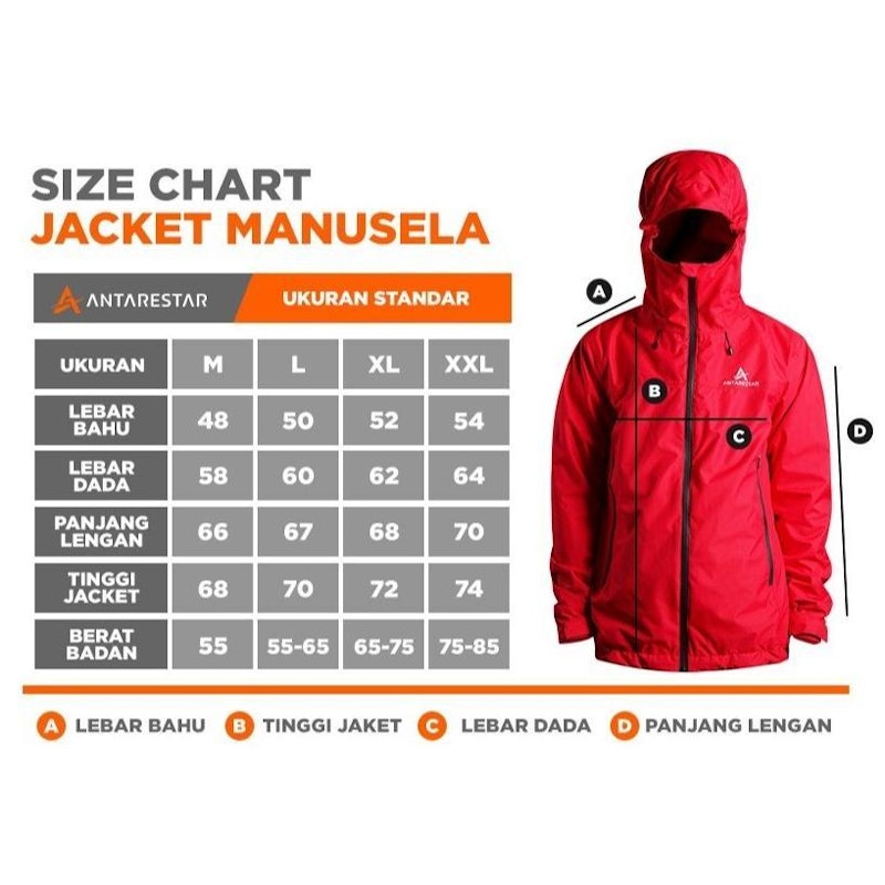 Antarestar Jaket Gorpcore Manusela 5