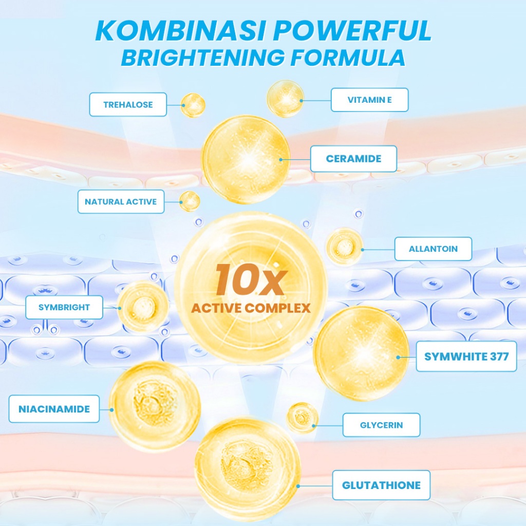 Eka Jaya Internasional Hanasui Brightening Body Serum with Symwhite377 + Glutathione Happy Vibes