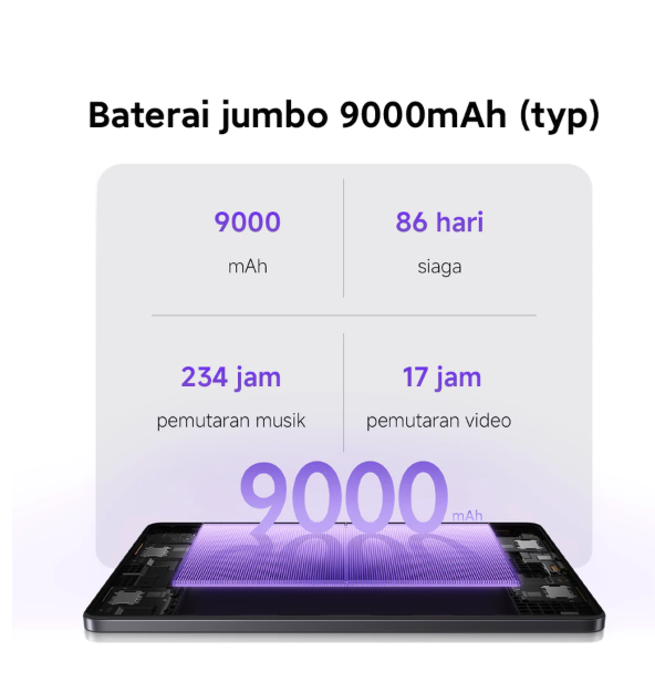 Xiaomi Communication Technology Redmi Pad 2 4/128 GB