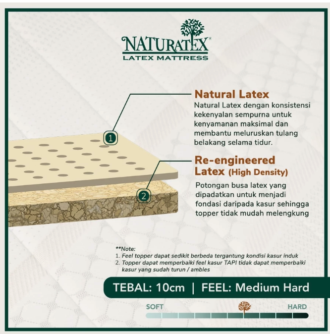 Naturatex Latex Topper 180 x 200 2
