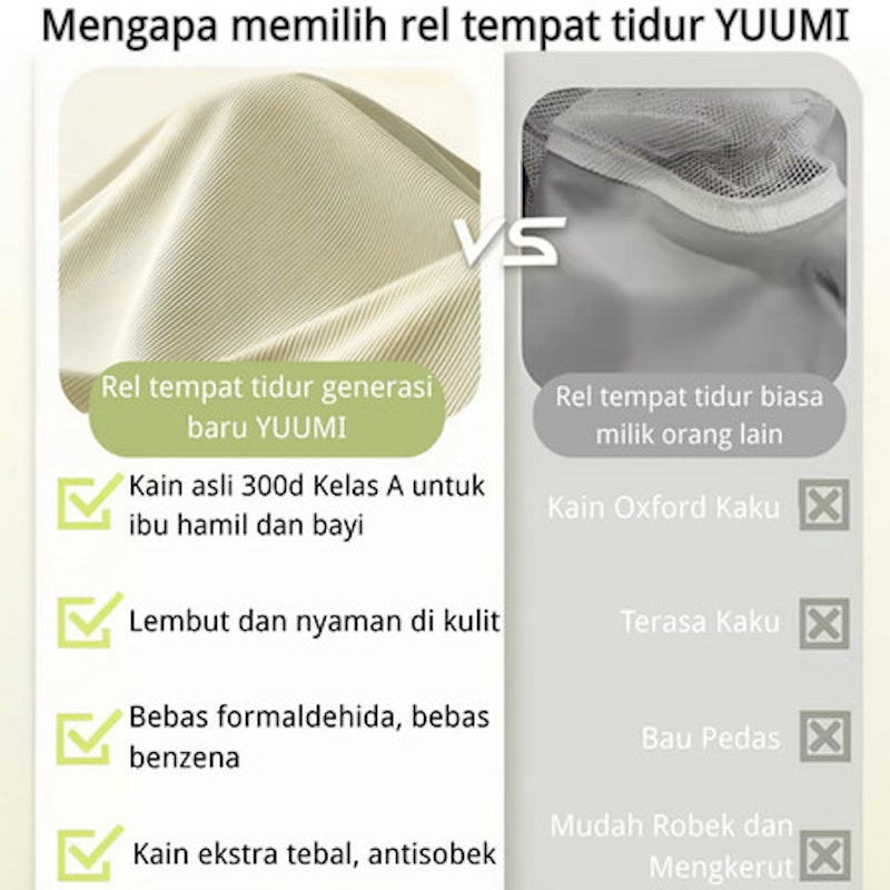 Yuumi Pagar Kasur Pengaman Bayi Versi Upgrade 300D